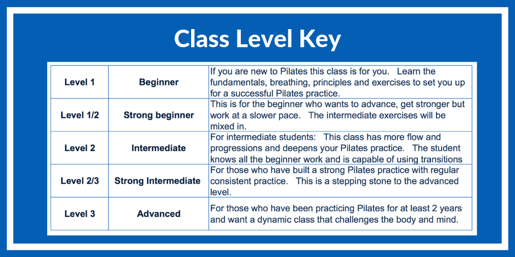 Beginner Pilates & Class Levels