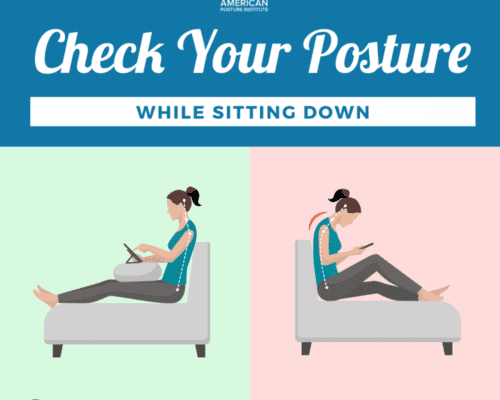 Posture and Stress